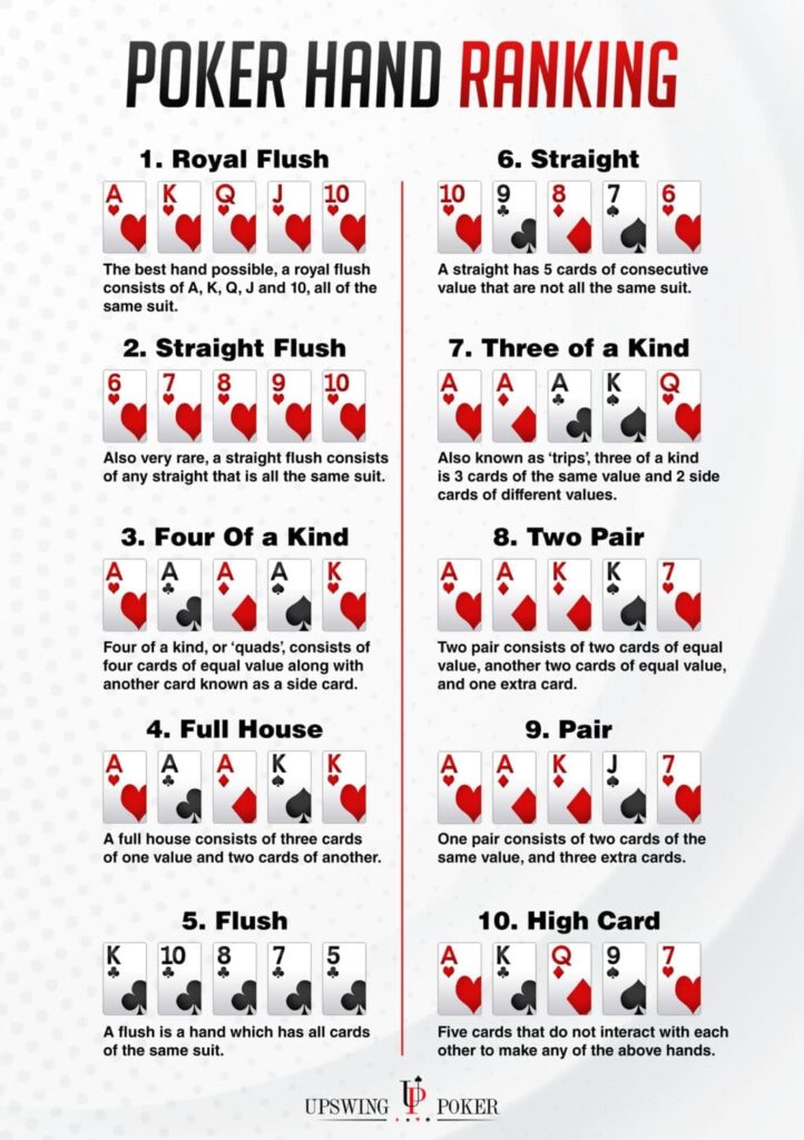 카지노사이트 게임 포커 하는법 소개 (1)