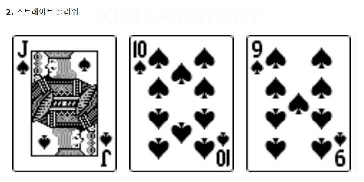 쓰리카드포커 하는법 룰과 규칙 (6)